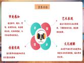 【新教材核心素養(yǎng)】人教版音樂一年級下冊第5單元第1課時《勞動最光榮》-課件+同步教案+素材