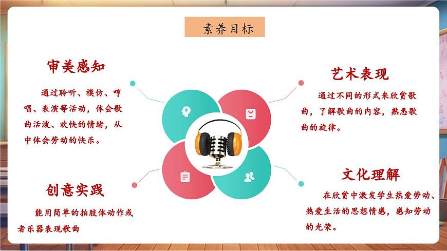 【新教材】人教版音乐一年级下册-《劳动最光荣》-课件第3页