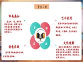 【新教材核心素養(yǎng)】人教版音樂一年級下冊第5單元第2課時《勤快人和懶惰人》-課件+同步教案+素材