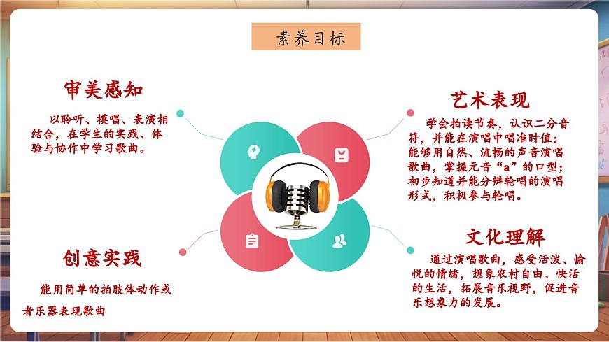 【新教材】人教版音乐一年级下册-《老爷爷赶鹅》-课件第3页
