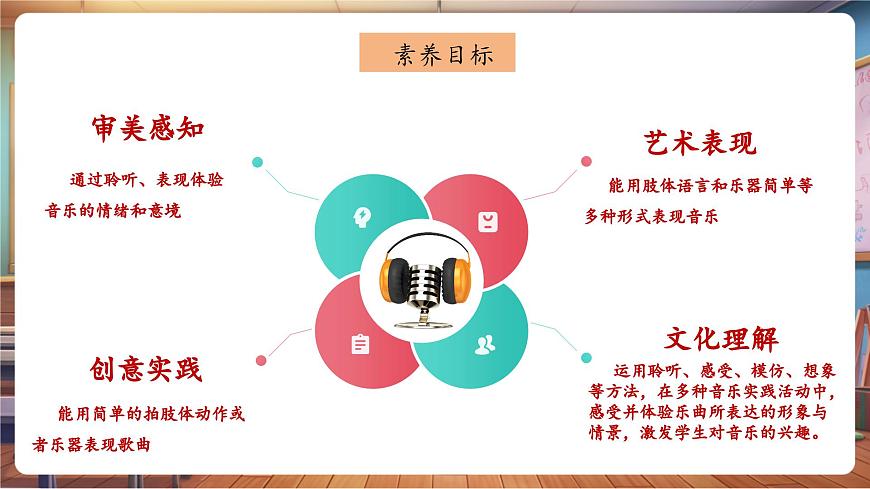 【新教材】人教版音乐一年级下册-《雨来啦》-课件第3页