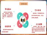 【新教材核心素養(yǎng)】人教版音樂一年級下冊第6單元第4課時《在鐘表店里》-課件+同步教案+素材