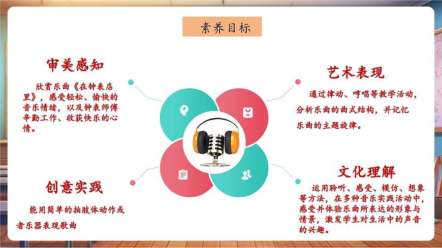 【新教材】人教版音乐一年级下册-《在钟表店里》-课件第3页