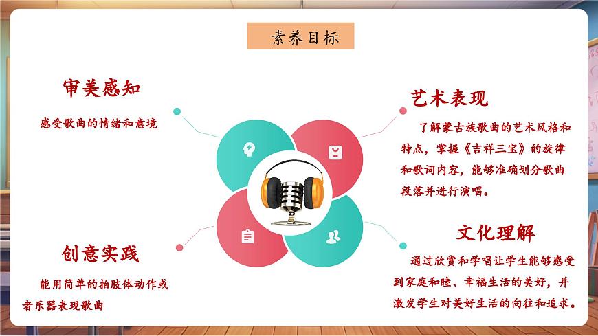 【新版教材】人音版音乐一年级下册《吉祥三宝》课件第3页