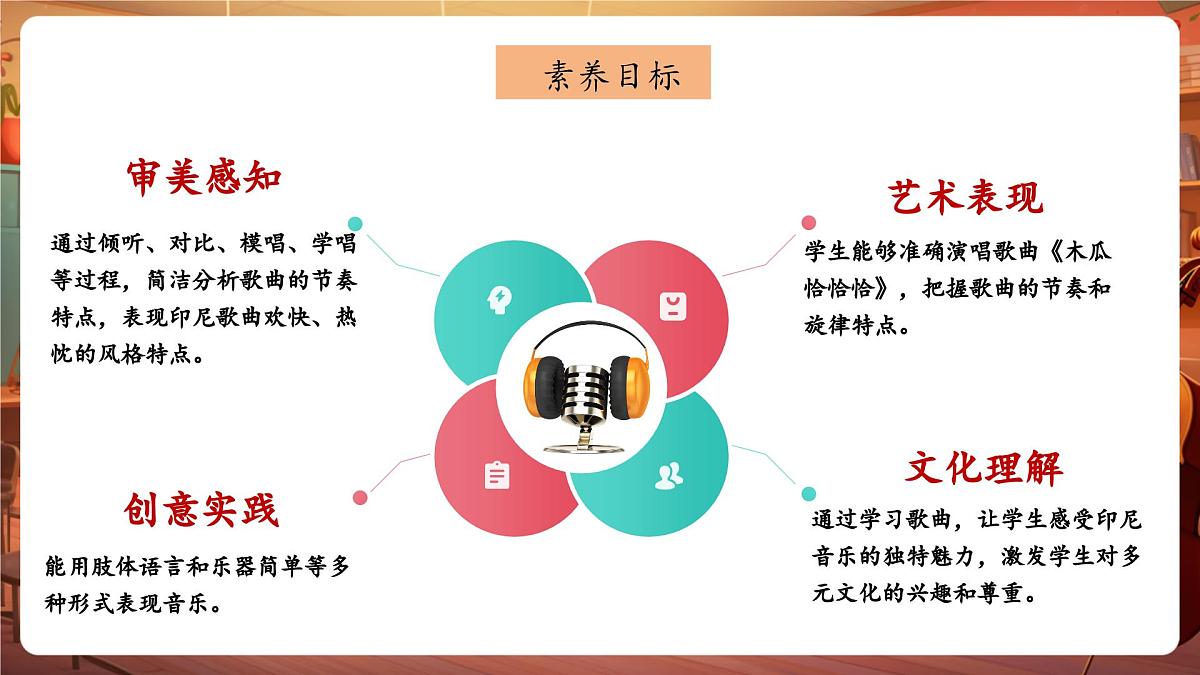 【新版课标】花城版音乐三年级下册-影像《木瓜恰恰恰》-课件第3页