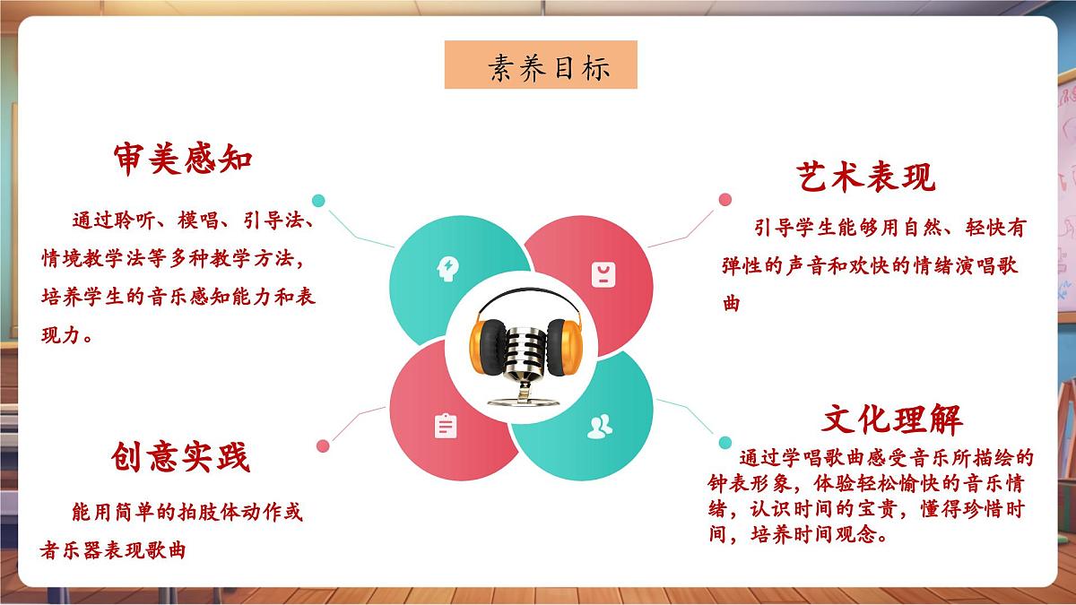 【新版教材】人音版音乐一年级下册《这是什么》课件第3页