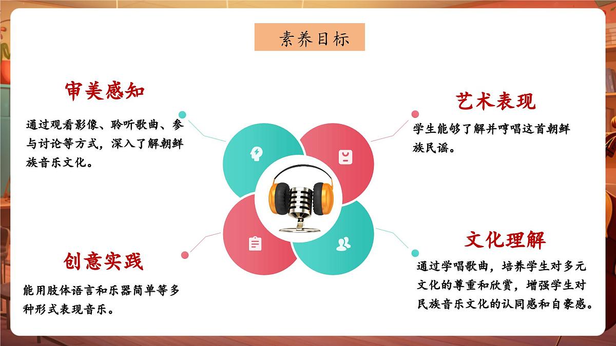 【新版课标】花城版音乐三年级下册-影像《罐舞+阿里郎》-课件第3页