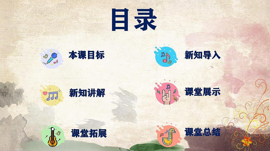 【新版课标】花城版音乐三年级下册-京剧丑角的念白《报灯名》-课件第3页