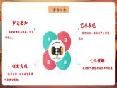 【核心素養(yǎng)優(yōu)質(zhì)課】人音版音樂五年級下冊第3課《飛翔的女武神》課件+教案+素材