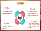【核心素養(yǎng)優(yōu)質(zhì)課】人音版音樂五年級下冊第5課《我是中國人》課件+同步教案+素材