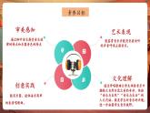 【核心素養(yǎng)優(yōu)質(zhì)課】人音版音樂五年級下冊第6課《編花籃》課件+同步教案+素材