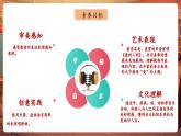【核心素養(yǎng)優(yōu)質(zhì)課】人音版音樂五年級下冊第7課《愛的人間》課件+同步教案+素材