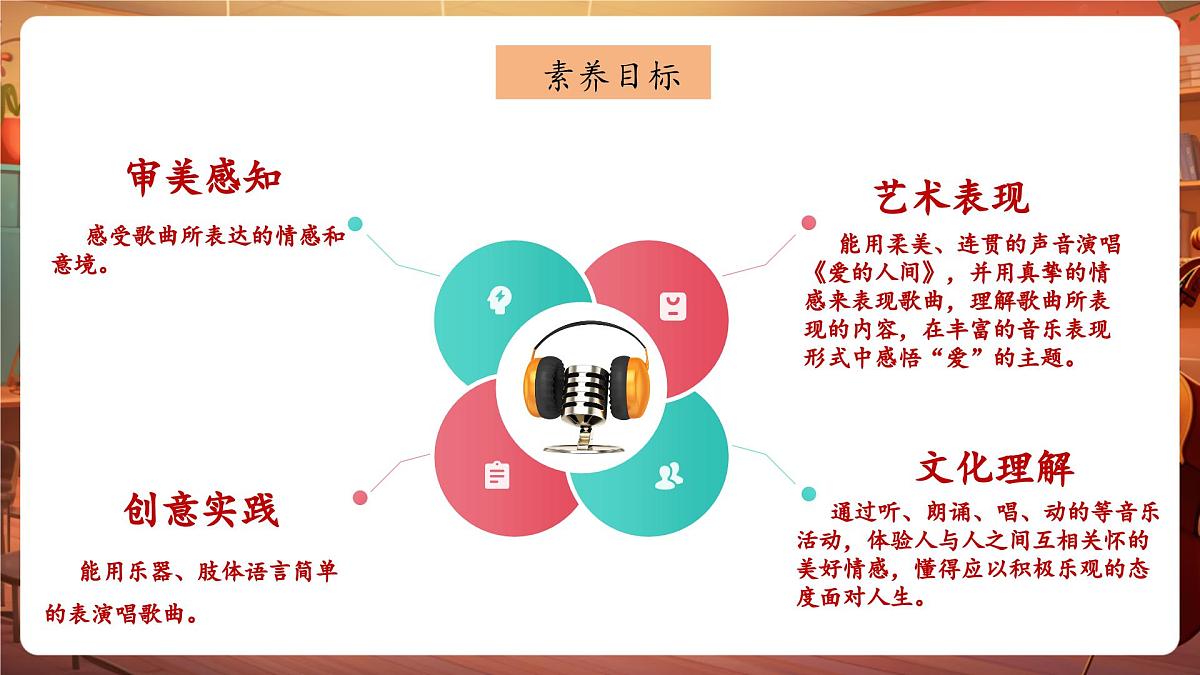 【新课标】人音版音乐五年级下册-《爱的人间》-课件第3页