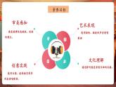 【核心素養(yǎng)優(yōu)質(zhì)課】人音版音樂五年級(jí)下冊(cè)第3課《飛躍彩虹》課件+教案+素材