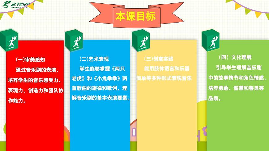 【2025新教材】人教版音乐一年级下册-《两只老虎与小兔乖乖》-课件第3页