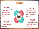 【新教材核心素養(yǎng)】人教版音樂一年級下冊第8單元《兩只老虎與小兔乖乖》-課件+同步教案+素材