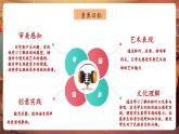 【核心素養(yǎng)優(yōu)質(zhì)課】人音版音樂五年級下冊第5課《要學(xué)泰山頂上那一青松》課件+同步教案+素材