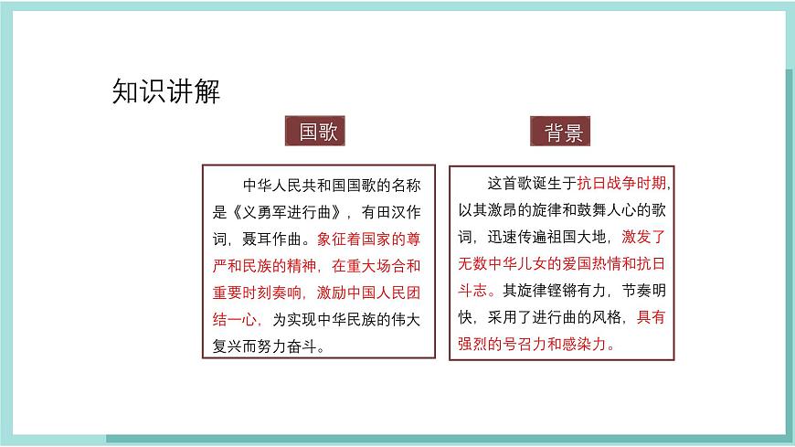 人教版（2024）音乐 一上 6-4《中华人民共和国国歌》课件第7页