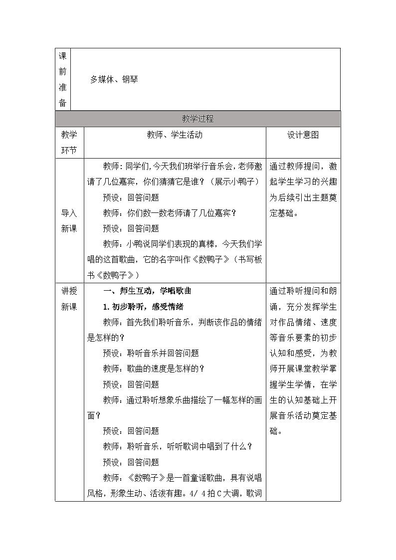 新人音版小学音乐一下 第三单元《唱歌 数鸭子》教案第2页