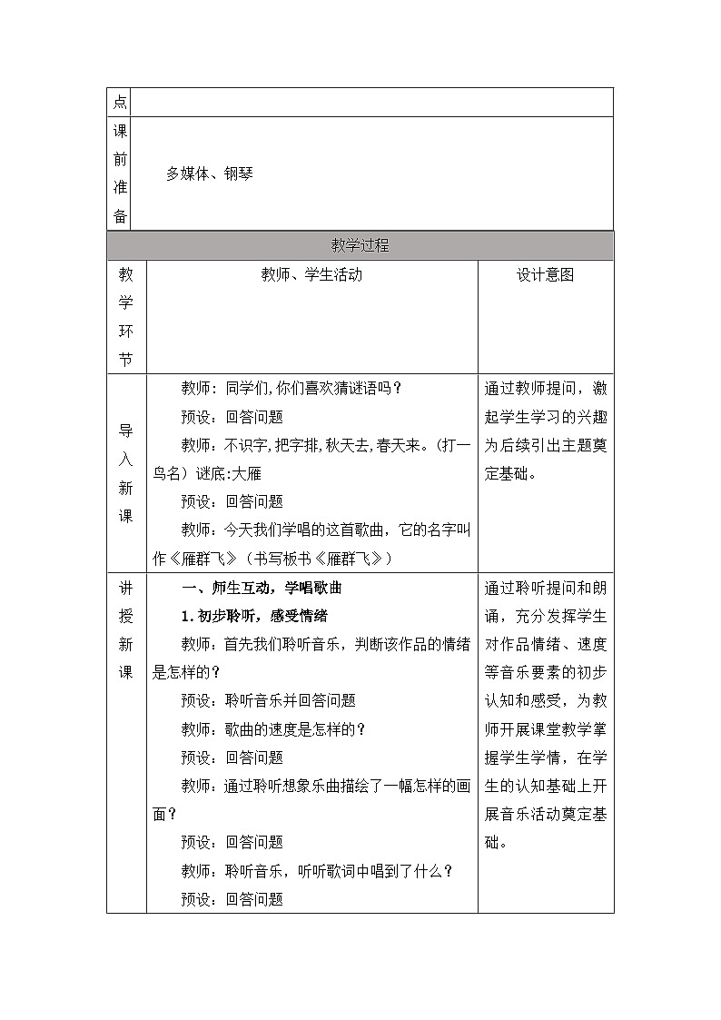 新人音版小学音乐一下 第三单元《唱歌 雁群飞》教案第2页