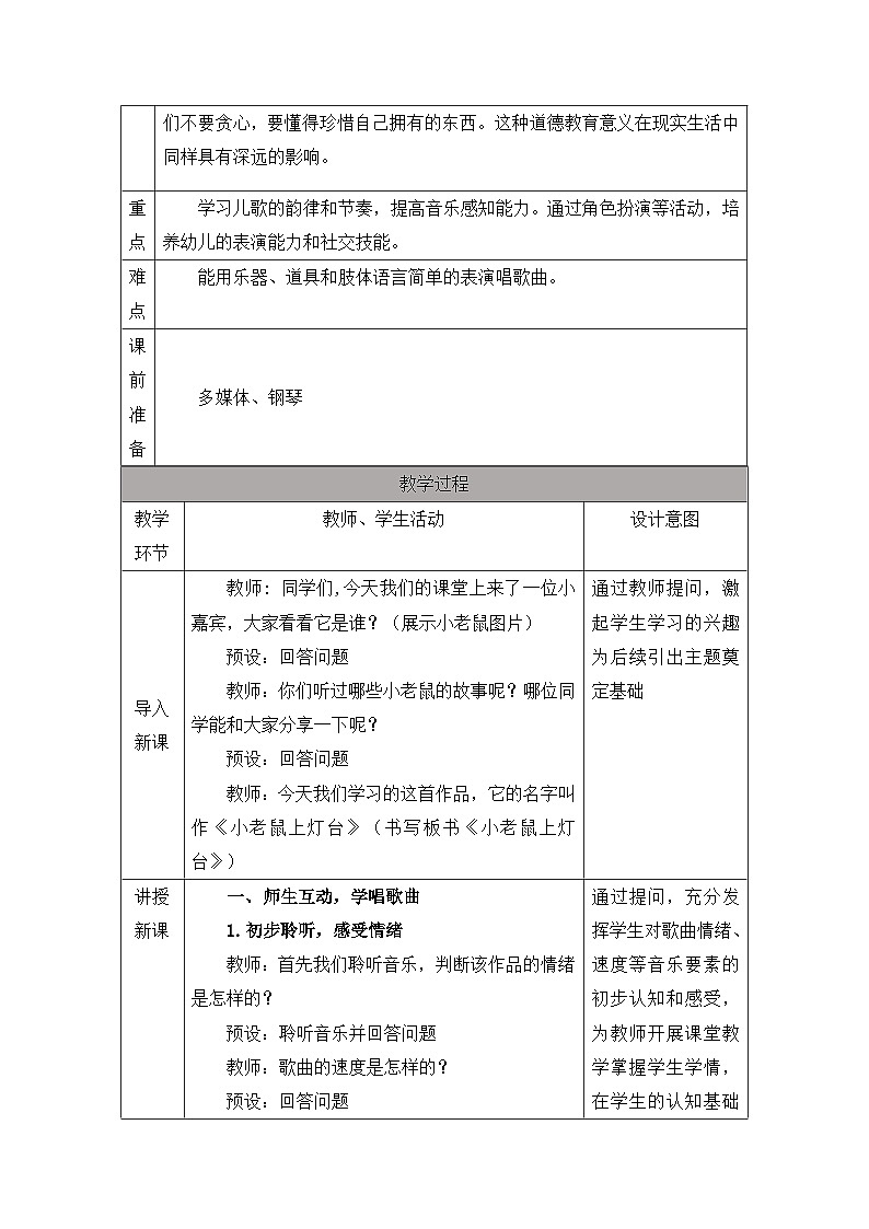 新人音版小学音乐一下 第二单元《小小音乐剧 小老鼠上灯台》教案第2页