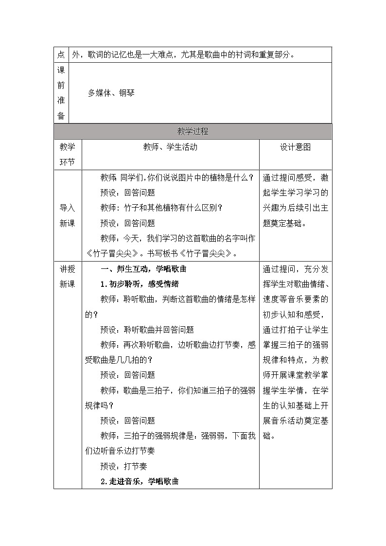新人音版小学音乐一下 第二单元《唱歌 竹子冒尖尖》教案第2页