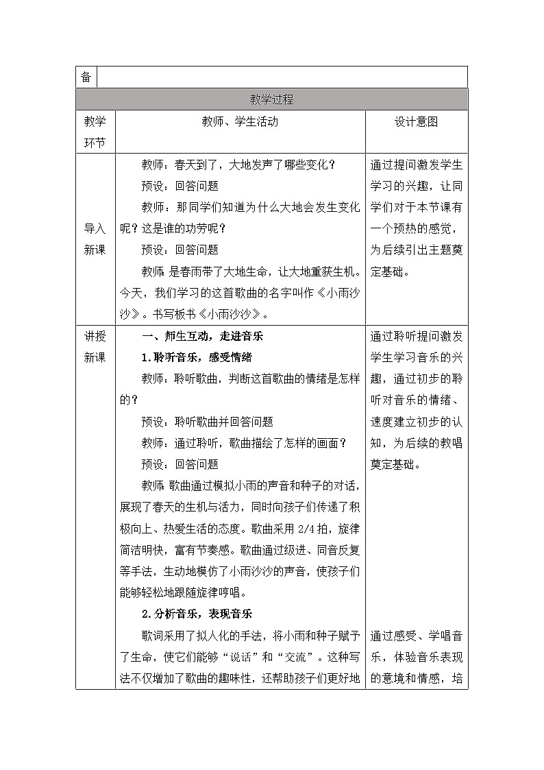新人音版小学音乐一下 第一单元《唱歌 小雨沙沙》教案第2页