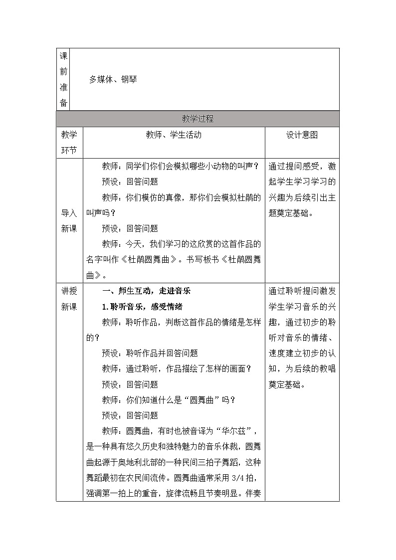 新人音版小学音乐一下 第一单元《聆听 杜鹃圆舞曲》教案第2页