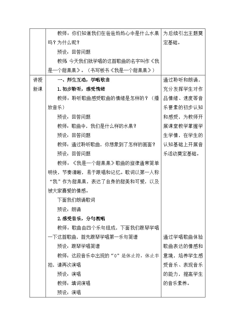 新人音版小学音乐一下 第五单元《唱歌 我是一个甜果果》教案第2页
