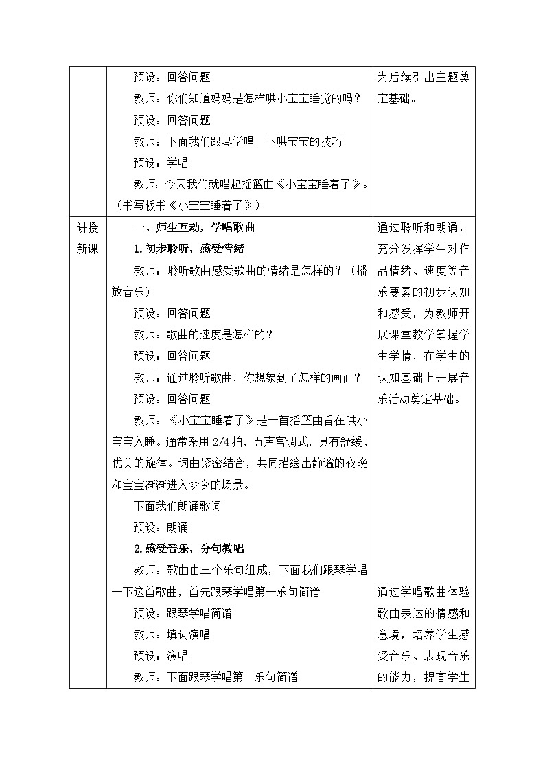 新人音版小学音乐一下 第五单元《唱歌 小宝宝睡着了》教案第2页