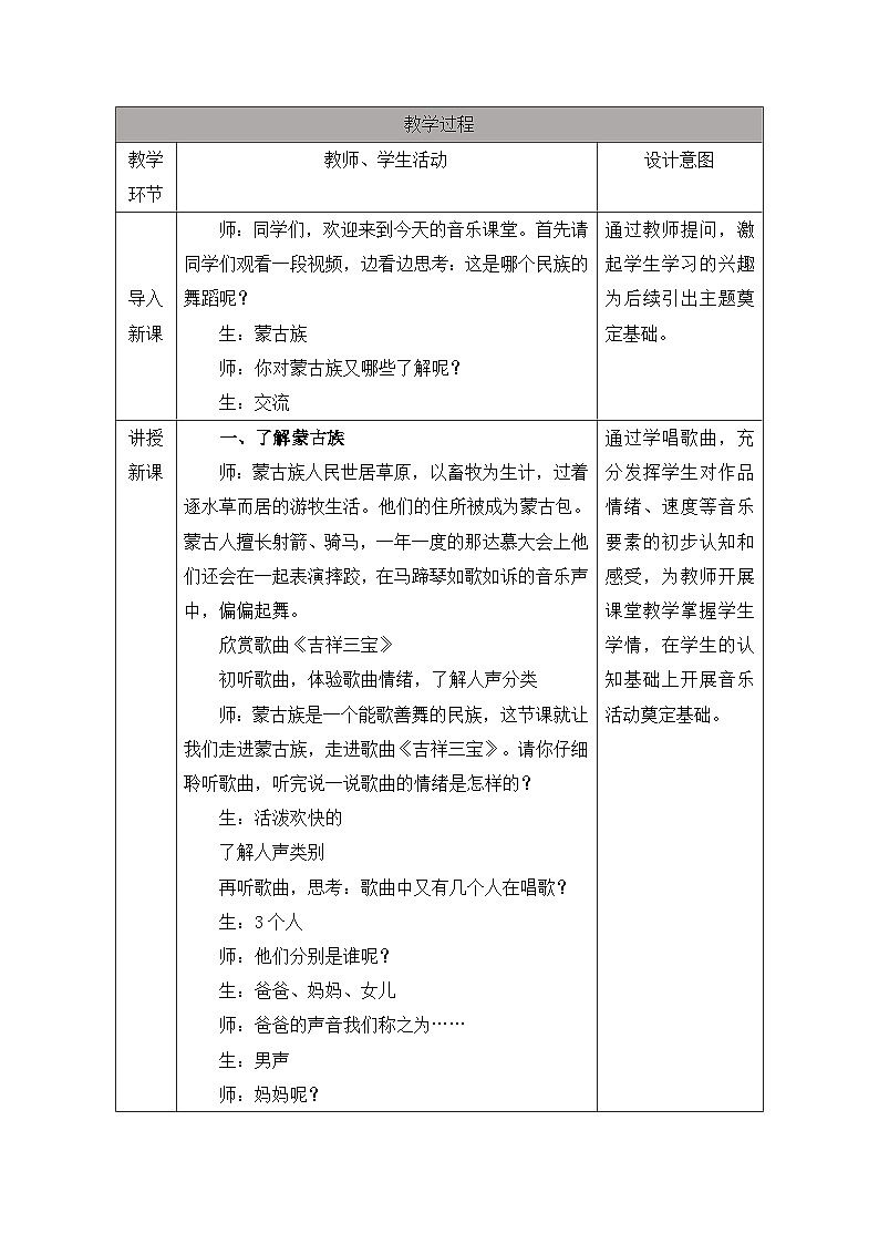 新人音版小学音乐一下 第五单元《聆听 吉祥三宝》教案第2页