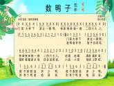新人音版小學(xué)音樂(lè)一下 第三單元《唱歌 數(shù)鴨子》課件