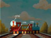 新人音版小學(xué)音樂(lè)一下 第5課 游戲《唱歌 火車開啦》課件