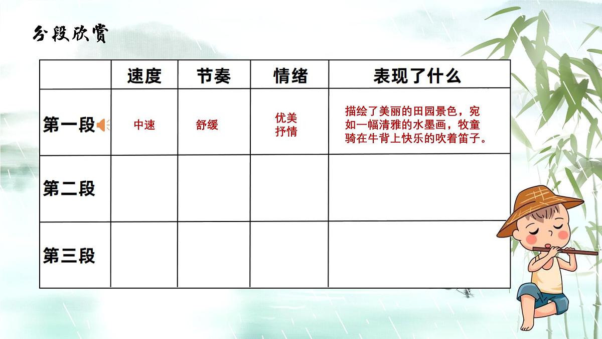 新人音版小学音乐一下 第二单元《聆听 牧童短笛》课件第8页