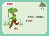新人音版小學(xué)音樂(lè)一下 第一單元《唱歌 小雨沙沙》課件