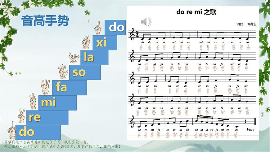 人教版2024音乐一年级上册 第2单元第4节：祖国祖国我们爱你 课件第4页