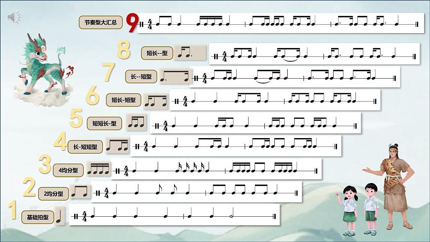 人教版2024音乐一年级上册 第2单元第4节：祖国祖国我们爱你 课件第5页