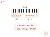 人教版2024音樂一年級下冊第二單元　你是我的好朋友小小演奏家 找到鍵盤上的“朋友”  課件