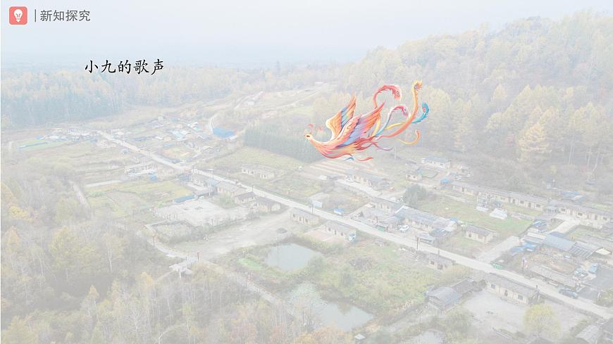 人教版2024音乐一年级下册第一单元　爱的摇篮小小歌唱家 摇篮曲（简谱）课件第6页