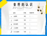 人教版小學(xué)一年級(jí)音樂(lè)上冊(cè)第2單元第1課 《節(jié)奏密碼-均拍》課件
