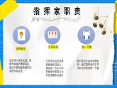 人教版小學(xué)一年級音樂上冊第2單元第2課《指揮家風(fēng)采》課件