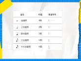 人教版小學(xué)一年級(jí)音樂(lè)上冊(cè)第2單元第3課《節(jié)奏密碼-音符》 課件
