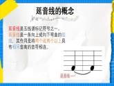 人教版小學一年級音樂上冊第2單元第6課 《節(jié)奏變變變》課件