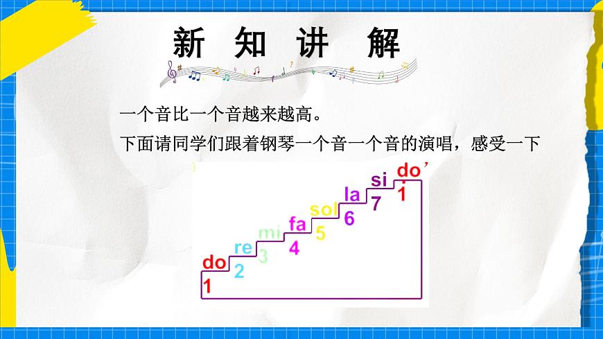 人教版小学一年级音乐上册第三单元第一课 《跟着小九学简谱》课件第4页
