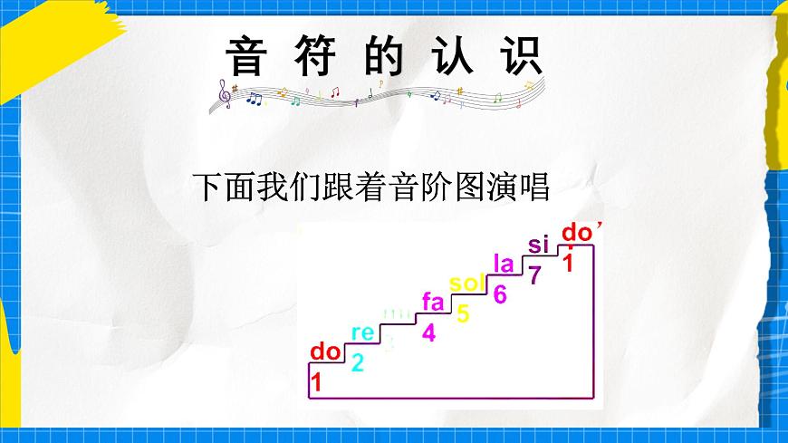 人教版小学一年级音乐上册第三单元第三课《do re mi》 课件第6页