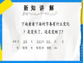 人教版小學一年級音樂上冊第五單元第3課《伸縮的節(jié)奏》課件