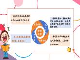 【新教材新課標(biāo)】人音版音樂一年級上冊第4單元《動物說話》教案+課件+素材