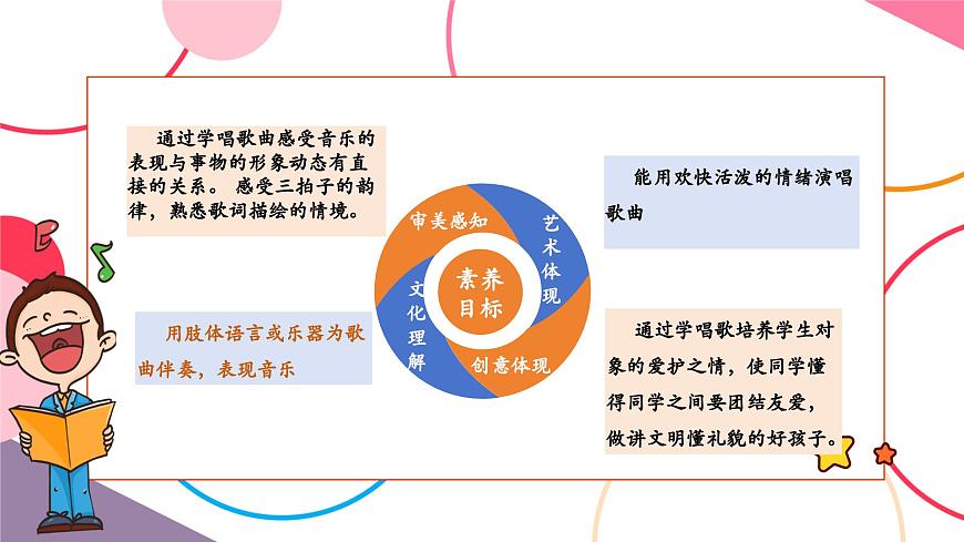 【新版教材】人音版音乐一年级上册-《两只小象》课件第2页