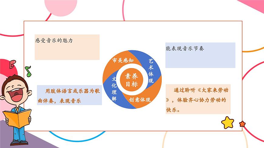 【新版教材】人音版音乐一年级上册-《请你像我这样做》课件第2页