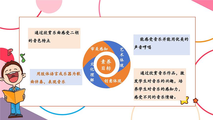 【新版教材】人音版音乐一年级上册-《小青蛙》课件第2页